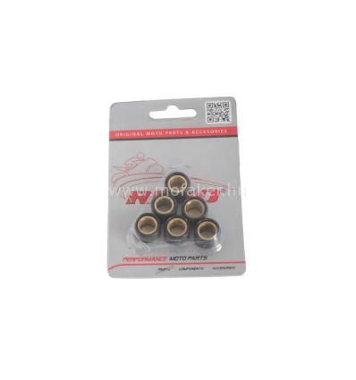 Görgőszett 17X12 6,5G TW SUZUKI